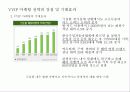 [귀족 마케팅]1%를 위한 마케팅 12페이지