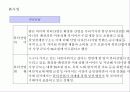 [귀족 마케팅]1%를 위한 마케팅 19페이지