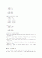 대구대학교 교육사회학 시험 요점 정리 3페이지