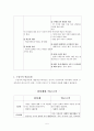 수학과 구성주의의 학습관 5페이지