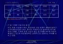 인도경제시장분석과 진출전략(A+레포트) 6페이지