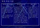 인도경제시장분석과 진출전략(A+레포트) 20페이지