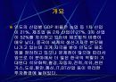 인도경제시장분석과 진출전략(A+레포트) 32페이지