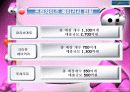 파리바게트 기업분석(A+레포트) 6페이지