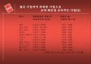 [경영전략]좋은 기업을 넘어 위대한 기업으로 (Good to Great) 11페이지