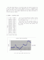 무역실무 [비즈니스/경제] 6페이지