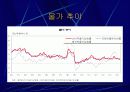 한국경제의 현안과 해결방안 8페이지