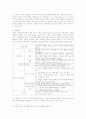 유아의 연령차이에 따른 극놀이 진행의 차이 4페이지