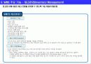 WMS (창고관리시스템)의 주요 기능 9페이지