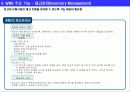 WMS (창고관리시스템)의 주요 기능 12페이지