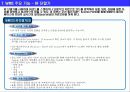 WMS (창고관리시스템)의 주요 기능 15페이지
