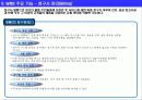 WMS (창고관리시스템)의 주요 기능 16페이지