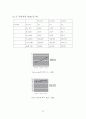 [졸업작품]Buck Converter 24페이지