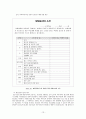 건강평가 13페이지