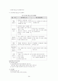 건강평가 38페이지