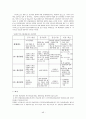 건강평가 46페이지