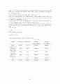 건강평가 47페이지