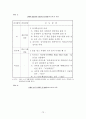 건강평가 73페이지