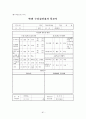 건강평가 81페이지