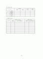 건강평가 84페이지
