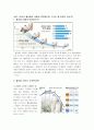 [사회학개론]저출산 문제와 해결방안 3페이지
