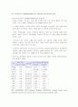 [사회학개론]저출산 문제와 해결방안 19페이지