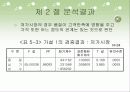 산업재 시장에서 고객관리 방식이 거래만족에 미치는 영향 35페이지