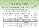 산업재 시장에서 고객관리 방식이 거래만족에 미치는 영향 37페이지