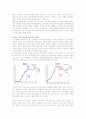 [양극화]양극화의 문제-부동산 소유의 양극화와 그 해결방안에 대한 고찰 7페이지