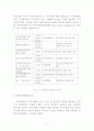 국제무역규칙의 종류와 고찰 2페이지