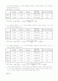 결과-광 커넥터 및 광 수동소자 특성 측정 3페이지