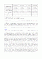 결과-광소자 패키징에 대한 이해 4페이지