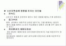 [소비자행동]소비자 학습과 행동 (학습의 요인, 행동주의 조건화,대리학습에 정리) 3페이지