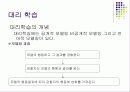 [소비자행동]소비자 학습과 행동 (학습의 요인, 행동주의 조건화,대리학습에 정리) 10페이지
