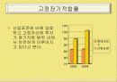 [경영,마케팅]*기업분석* 첨단기술 Hyundai MOBIS(기준, 회사안내, 사업, 신용등급, 주가정보, 재무 까지 자세한 정리) 27페이지