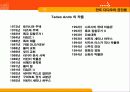 안도 타다오의 공간론 4페이지