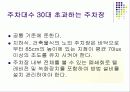 주차장의 분류와 설계기준 5페이지