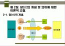 창의 개념적 이해와 분석에 관한 연구 5페이지