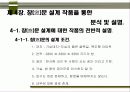 창의 개념적 이해와 분석에 관한 연구 16페이지