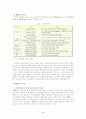 부동산투자회사제도(REITs)의 문제점 및 활성화 방안에 관한 연구 8페이지