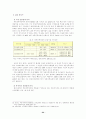 부동산투자회사제도(REITs)의 문제점 및 활성화 방안에 관한 연구 27페이지