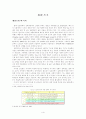 [실버산업]고령사회의 노인복지를 위한 실버타운의 활성화 방안 4페이지