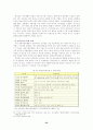 [실버산업]고령사회의 노인복지를 위한 실버타운의 활성화 방안 26페이지