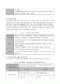 교수 학습 방법의 유형 3페이지