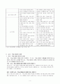 교수 학습 방법의 유형 4페이지