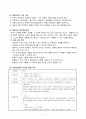 교수 학습 방법의 유형 7페이지