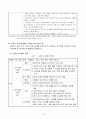 교수 학습 방법의 유형 15페이지