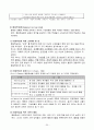 교수 학습 방법의 유형 20페이지