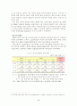 금융환경 변화에 따른 인터넷뱅킹(IB)의 발전방안 10페이지
