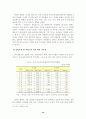 금융환경 변화에 따른 인터넷뱅킹(IB)의 발전방안 18페이지